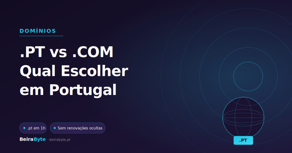 .PT vs .COM: Qual o Melhor Domínio para o seu Negócio em Portugal