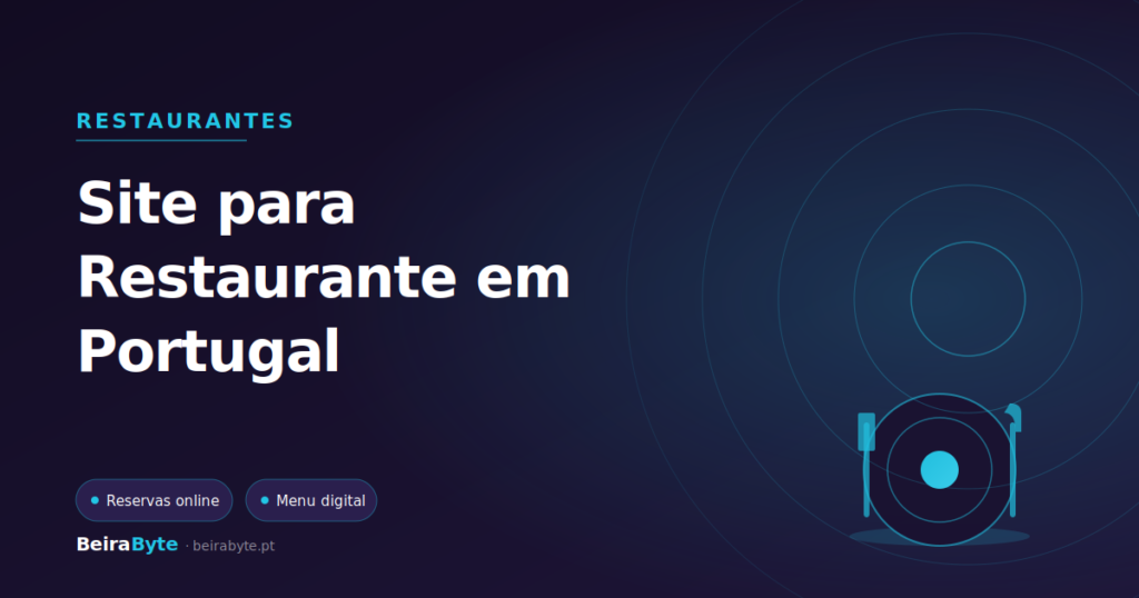 Site para Restaurante em Portugal: Guia Completo (2026)