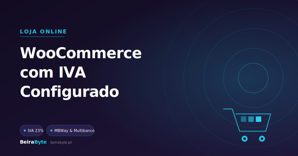 Loja Online em Portugal: Guia WooCommerce com IVA Configurado (2026)